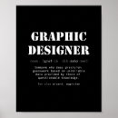 Buscar diseñador gráfico posters Tipografía