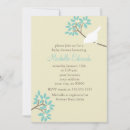 Buscar aves invitaciones Animales