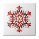 Buscar blanco antiguo azulejos Para ella