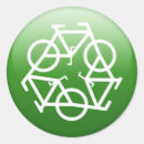 Buscar reciclar pegatinas De reciclaje