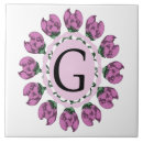 Buscar monograma g azulejos Inicial