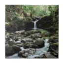 Buscar cascada azulejos Roca