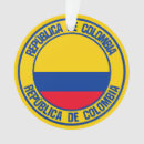 Buscar colombia adornos Viajar