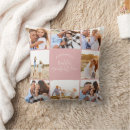 Buscar día de la madre cojines Tipografía