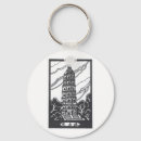Buscar pagoda llaveros Chino
