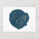 Buscar horóscopo postales Signo del zodíaco