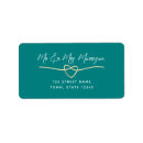 Buscar manuscrito etiquetas Turquesa