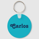 Buscar carlo llaveros Nombre