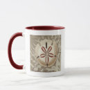 Buscar coste tazas Conchas marinas