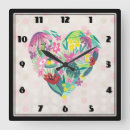Buscar circle relojes de pared Cute