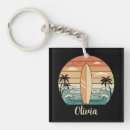 Buscar surf llaveros Palmera