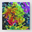Buscar pintura abstracta relojes de pared Azul