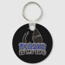 Buscar guitarrista llaveros Amar