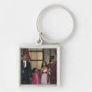 Buscar longitud llaveros Longitud del tres cuartos