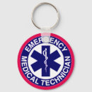 Buscar emt llaveros Emergencia