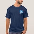 Buscar menorca camisetas Minorca