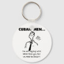 Buscar cubanos llaveros Países