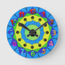 Buscar mandala relojes de pared General y unisex