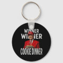 Buscar feos llaveros Presidente