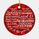 Buscar máscaras adornos 2020