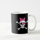 Buscar png tazas Equipo de videojuegos