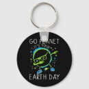 Buscar planet earth llaveros Ecología