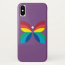 Buscar logo iphone fundas Corporación canadiense de radiodifusión