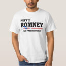 Buscar romney 2016 Conservador