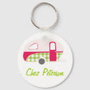 Buscar caravanas llaveros Campistas