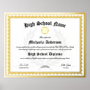 Buscar certificado posters Para todos