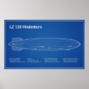 Buscar hindenburg posters Avión