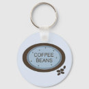 Buscar grano de café llaveros Cafeína