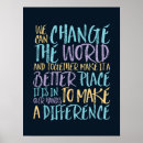 Buscar racismo posters Detener el racismo