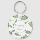 Buscar empresa llaveros Nombre de empresa