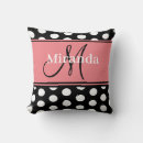 Buscar polka cojines Negro y blanco