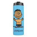 Buscar franquicia tazas Sonrisa