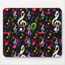 Buscar musicales alfombrillas de raton Patrón
