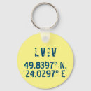 Buscar longitud llaveros Moderno