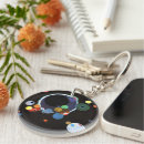 Buscar kandinsky llaveros Pintura