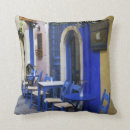 Buscar hotel cojines Europa