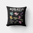 Buscar axolotl cojines Axoloteros