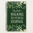 Buscar fitness agendas Objetivos