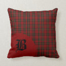 Buscar tela cojines Monograma