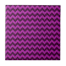 Buscar zig zag azulejos Patrón