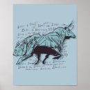 Buscar finanzas posters Mercado bursátil