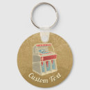 Buscar jukebox llaveros Retro