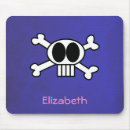 Buscar pirata electronica Calavera