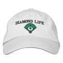 Buscar softball bordadas gorras Para todos