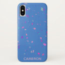 Buscar peras iphone fundas Monograma