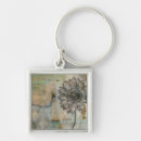 Buscar decorativo llaveros Flores